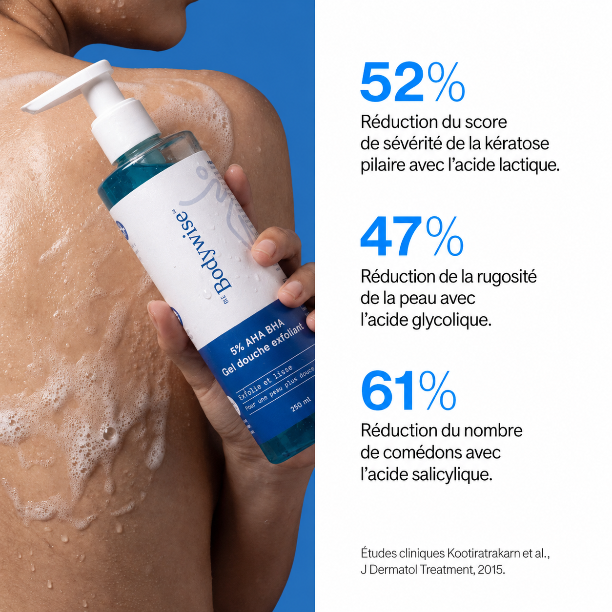 Gel douche à 1 % d'acide salicylique